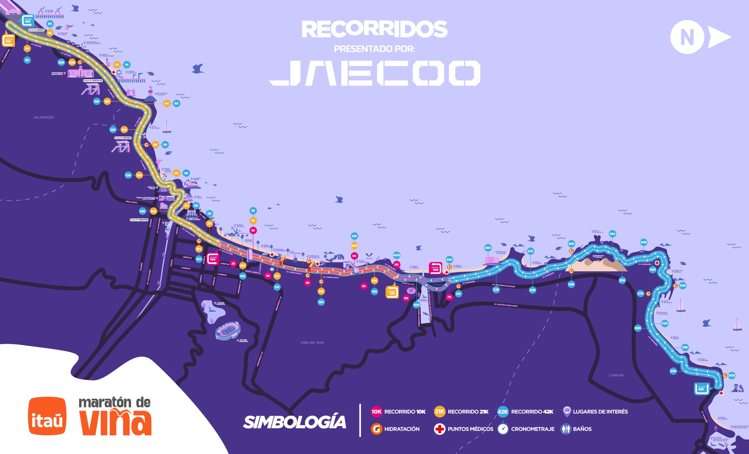 RECORRIDO IMDV 2026-01