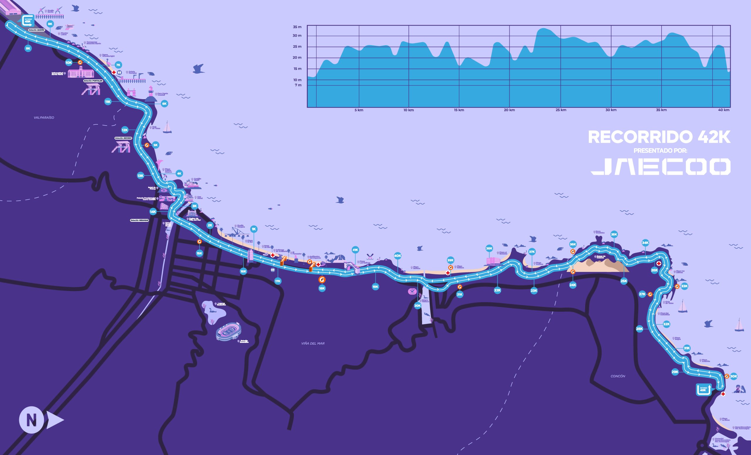 RECORRIDO IMDV 2026-04